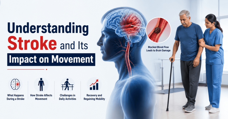 Robotic Rehabilitation After Stroke