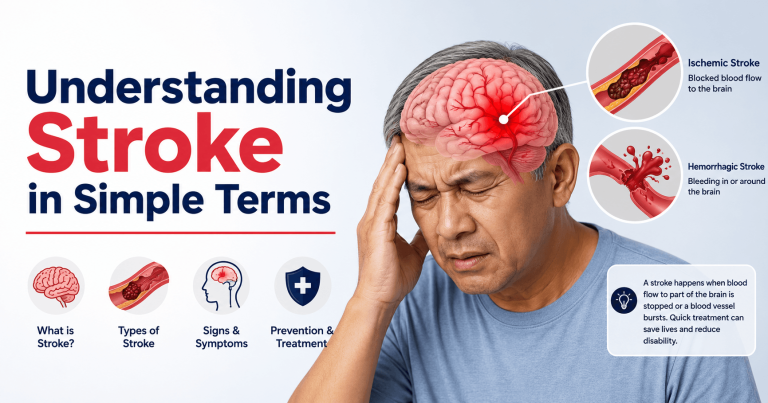 Technology For Stroke Recovery