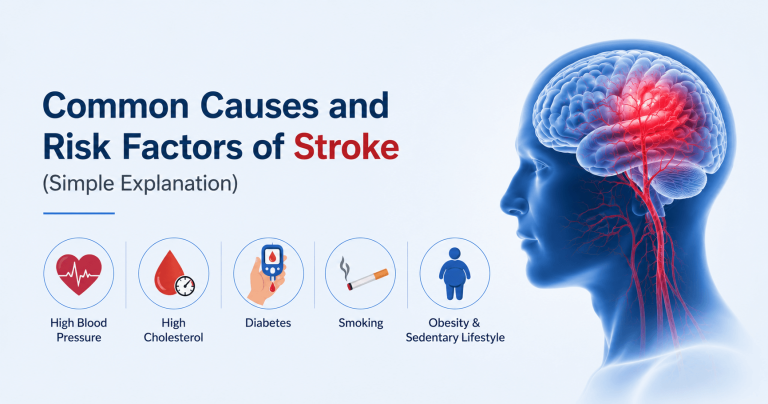 Home Physiotherapy For Stroke Patients
