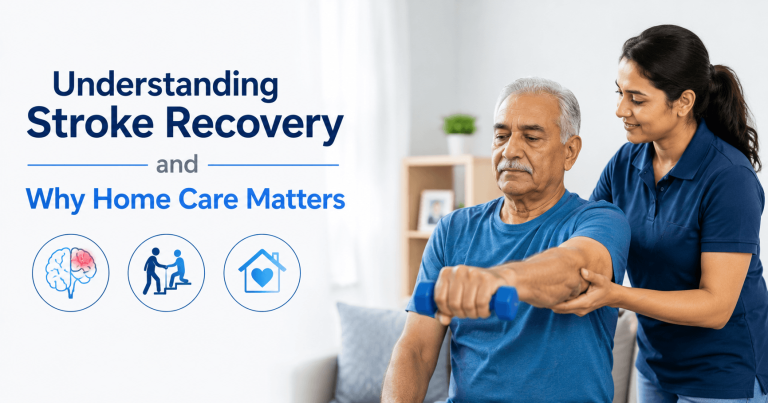 Early Home Recovery After Brain Stroke