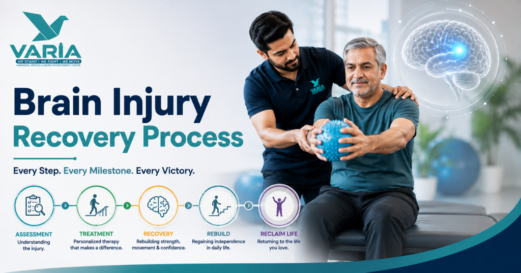 Brain Injury Recovery Process